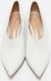 Gianvito Rossi Pre-owned Leather heels White Dames - Thumbnail 2