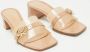 Gianvito Rossi Pre-owned Leather sandals Beige Dames - Thumbnail 4