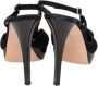 Gianvito Rossi Pre-owned Satin sandals Black Dames - Thumbnail 4