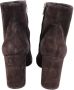 Gianvito Rossi Pre-owned Suede boots Brown Dames - Thumbnail 4