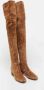 Gianvito Rossi Pre-owned Suede boots Brown Dames - Thumbnail 2