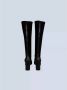 Gianvito Rossi Pre-owned Wool boots Black Dames - Thumbnail 4