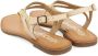 Gioseppo Trilby Sandalen Beige Dames - Thumbnail 3