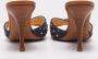 Giuseppe Zanotti Pre-owned Canvas sandals Blue Dames - Thumbnail 5