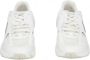 Givenchy Pre-owned Fabric sneakers White Dames - Thumbnail 4