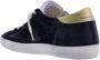 Golden Goose Stijlvolle Syntical Sneakers voor Dames Black Dames - Thumbnail 2