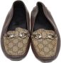 Gucci Vintage Pre-owned Coated canvas flats Beige Dames - Thumbnail 2