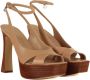 Guess High Heel Sandals Beige Dames - Thumbnail 4