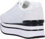 Guess Witte Platform Sneaker Hansin White Dames - Thumbnail 14