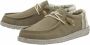 Hey Dude Wally Linen Natural Lace Shoes Green Heren - Thumbnail 4