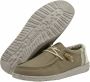 Hey Dude Wally Linen Natural Lace Shoes Green Heren - Thumbnail 5