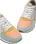 Hoff City Sneakers Geïnspireerd door Carmel By The Sea Multicolor - Thumbnail 3