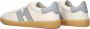 Hogan Coole Veterschoenen Dames Creme Beige Dames - Thumbnail 3