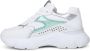 Hogan Hyperactieve Sneakers Contrasterende Kleur Strepen White Dames - Thumbnail 3