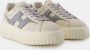 Hogan Witte en blauwe leren sneakers White Dames - Thumbnail 5