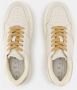 Hogan Witte Leren Sneakers Ronde Neus White Dames - Thumbnail 4