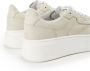 Iceberg Retro Chunky Sole Sneakers Beige Dames - Thumbnail 4