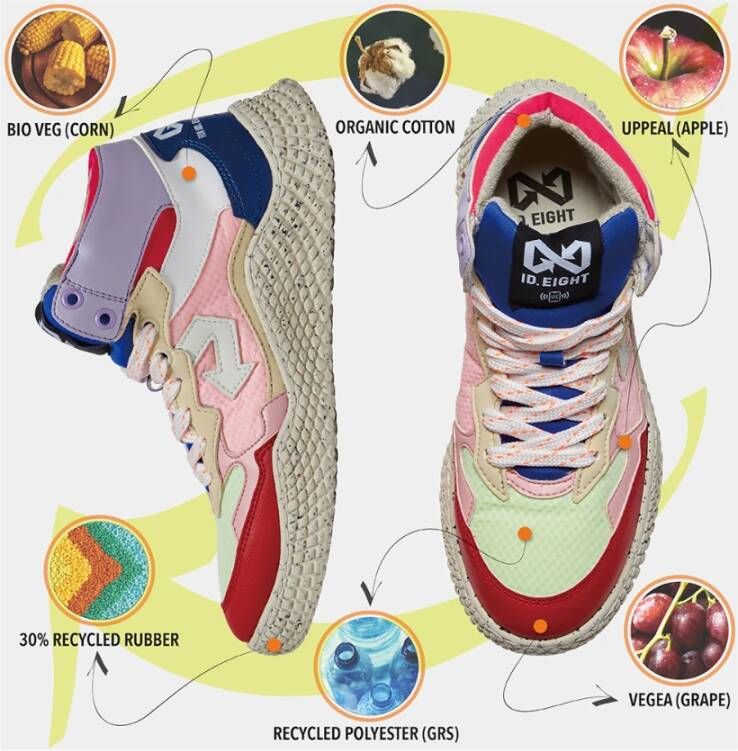 Id.eight Kleurrijke Sneakers Crazy Mix Multicolor Unisex