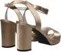 Ines De La Fressange Paris Platform Sandal Yellow Dames - Thumbnail 3