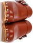 Isabel Marant Pre-owned Leather heels Brown Dames - Thumbnail 8