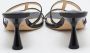 Jimmy Choo Pre-owned Fabric sandals Black Dames - Thumbnail 5