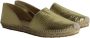 Jimmy Choo Pre-owned Leather espadrilles Yellow Dames - Thumbnail 3