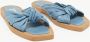 Jimmy Choo Pre-owned Leather sandals Blue Dames - Thumbnail 4