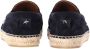 Jimmy Choo Pre-owned Suede flats Blue Heren - Thumbnail 4