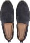 Jimmy Choo Pre-owned Suede flats Blue Heren - Thumbnail 5