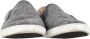 Jimmy Choo Pre-owned Wool flats Gray Dames - Thumbnail 2