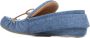 JW Anderson Denim Platte Schoenen Blue Heren - Thumbnail 3