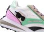 Karl Lagerfeld Luxe Sneaker Verhoog Stijl White - Thumbnail 23