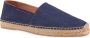 Kiton Denim Espadrilles met Zijstiksels Blue Heren - Thumbnail 2