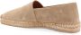 Kiton Rafia Espadrilles met Contrasterende Stiksels Beige Heren - Thumbnail 3