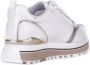 Liu Jo Sanaa Sneaker Stijlvol en Comfortabel Schoeisel White Dames - Thumbnail 37