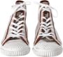 Loewe Pre-owned Canvas sneakers Multicolor Heren - Thumbnail 3