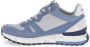 Lotto Shibuya Urban Sneakers Blue Heren - Thumbnail 3