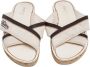 Louis Vuitton Vintage Pre-owned Canvas sandals White Dames - Thumbnail 2