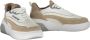 Love Moschino Kleur Blok Lage Sneakers White Dames - Thumbnail 2