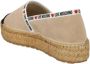 Love Moschino Stijlvolle Espadrilles voor Zomeroutfits Beige Dames - Thumbnail 3