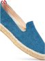 MC2 Saint Barth Denim Espadrilles Schoenen Blue Heren - Thumbnail 4