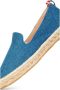 MC2 Saint Barth Denim Espadrilles Schoenen Blue Heren - Thumbnail 5