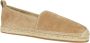 Michael Kors Camel Owen Espadrilles Beige Heren - Thumbnail 2