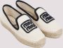 Miu Ivory White Cotton Slippers Beige Dames - Thumbnail 3