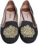 Miu Pre-owned Canvas flats Black Dames - Thumbnail 2