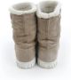 Miu Pre-owned Fabric boots Beige Dames - Thumbnail 2