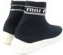 Miu Pre-owned Fabric sneakers Black Dames - Thumbnail 2