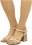 Mustang Sandalen met hak Beige Dames - Thumbnail 2