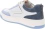 Nerogiardini Leren Vetersneakers voor Dames White Dames - Thumbnail 5