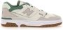 New Balance Witte Sneakers voor Mannen White Unisex - Thumbnail 9